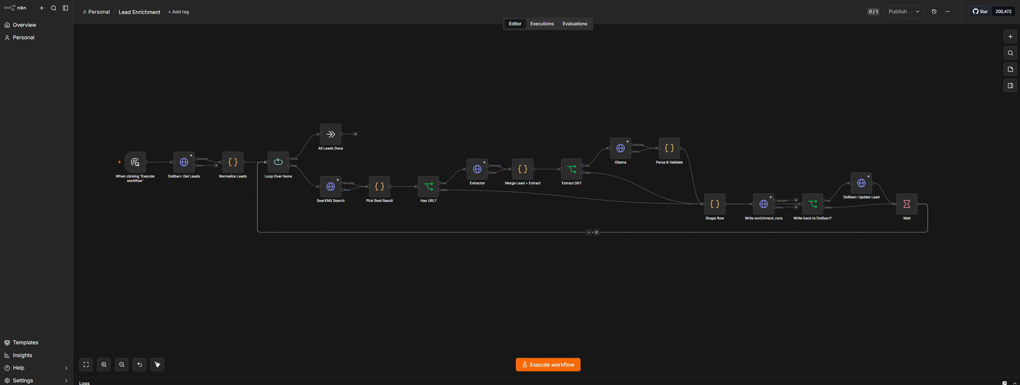 The full n8n workflow canvas, showing the chained nodes that connect search, extraction, the model, and the two writebacks